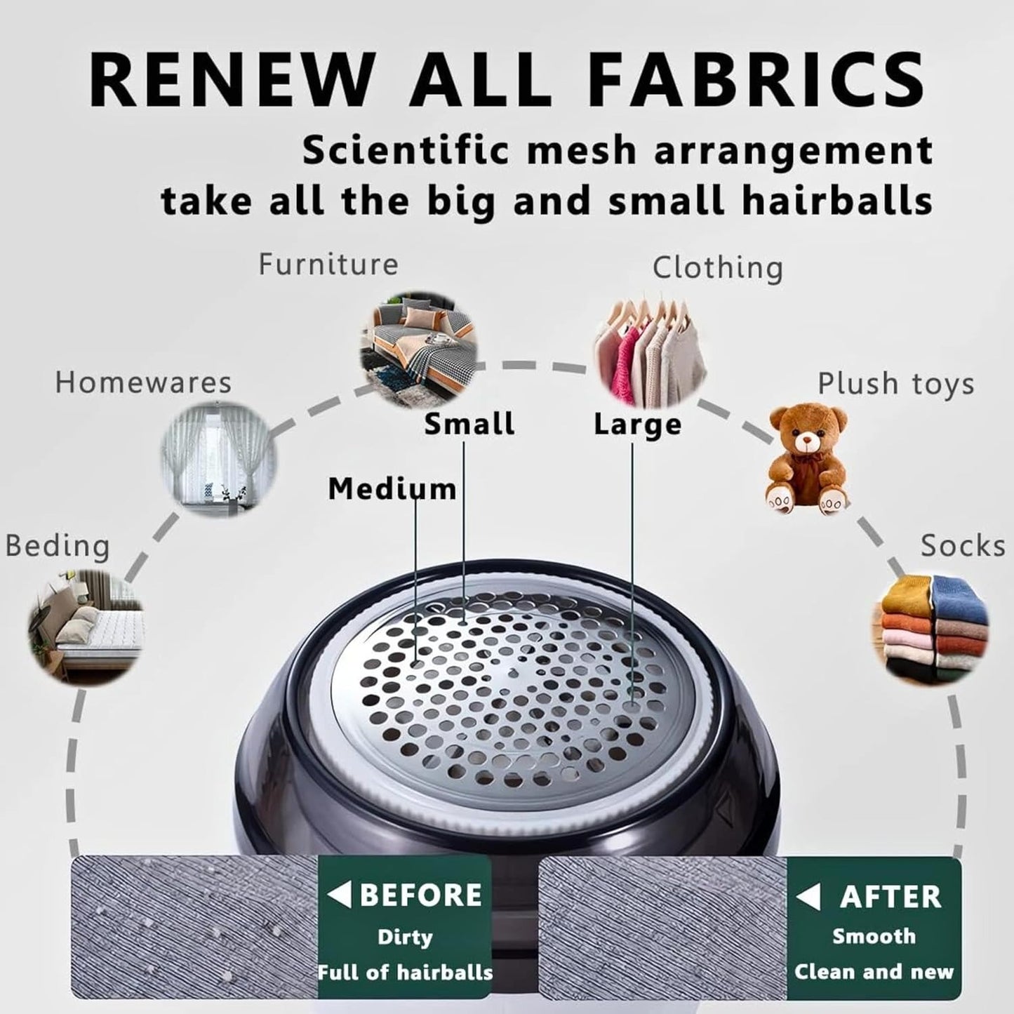 Electric Lint Remover Rechargeable, Portable Lint Remover, Pill Fuzz Remover, Fabric Shaver with Effective Shaver